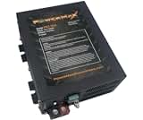 Variable Power Supply Plans
